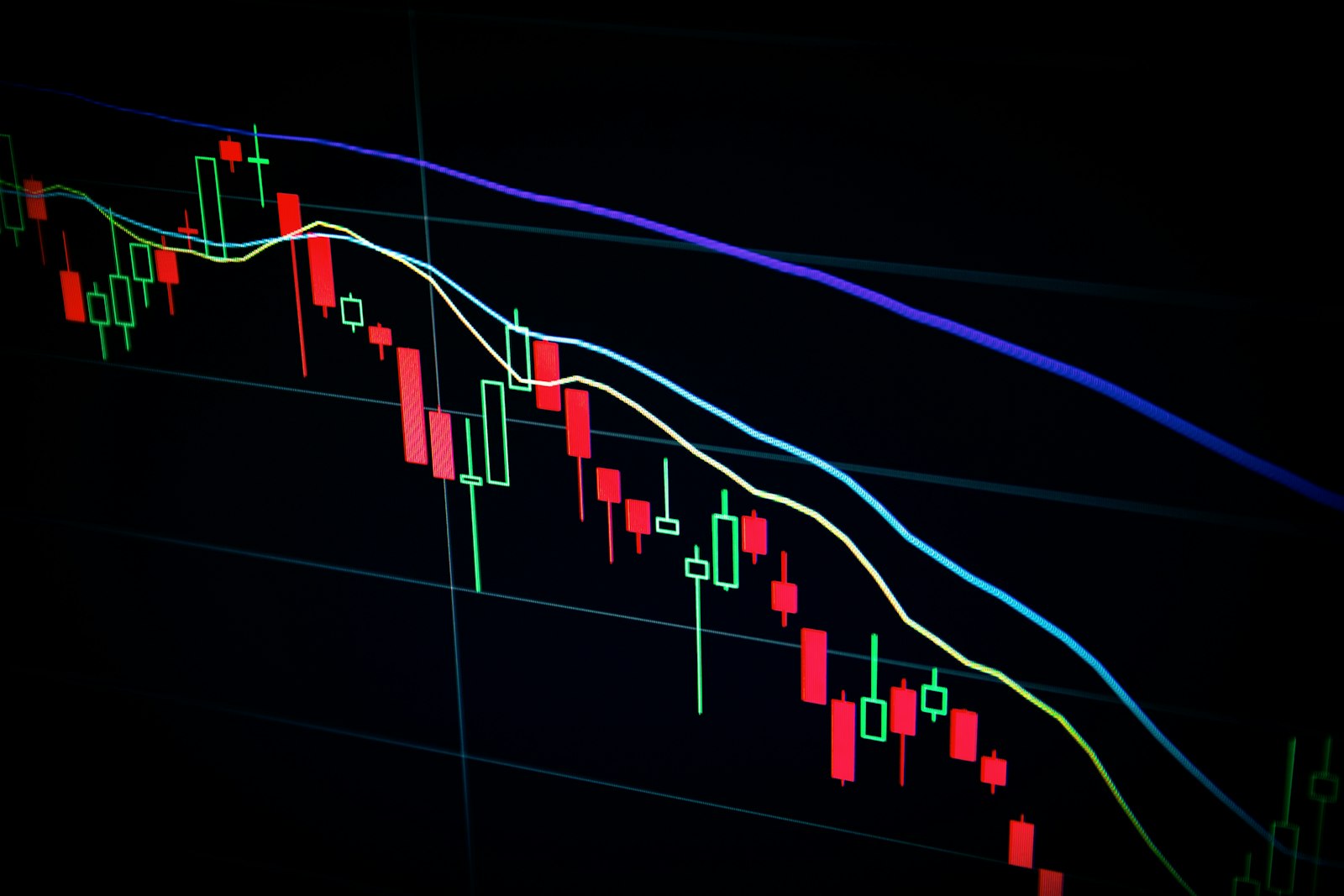 Dark trading terminal showing candlestick price action across multiple global markets with green and red bars